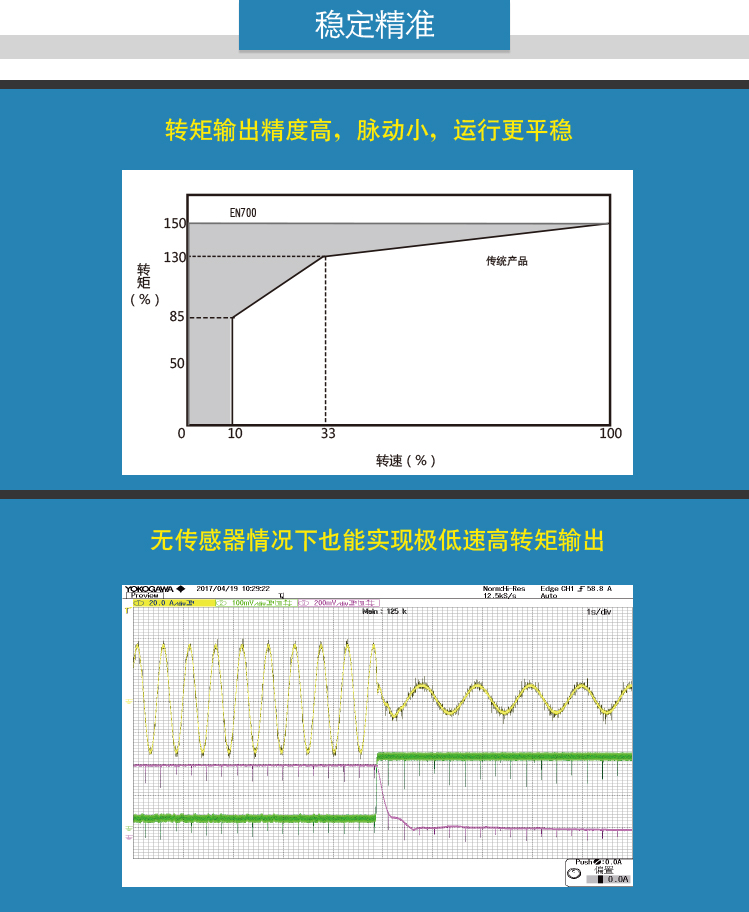 3、穩(wěn)定精準(zhǔn).jpg