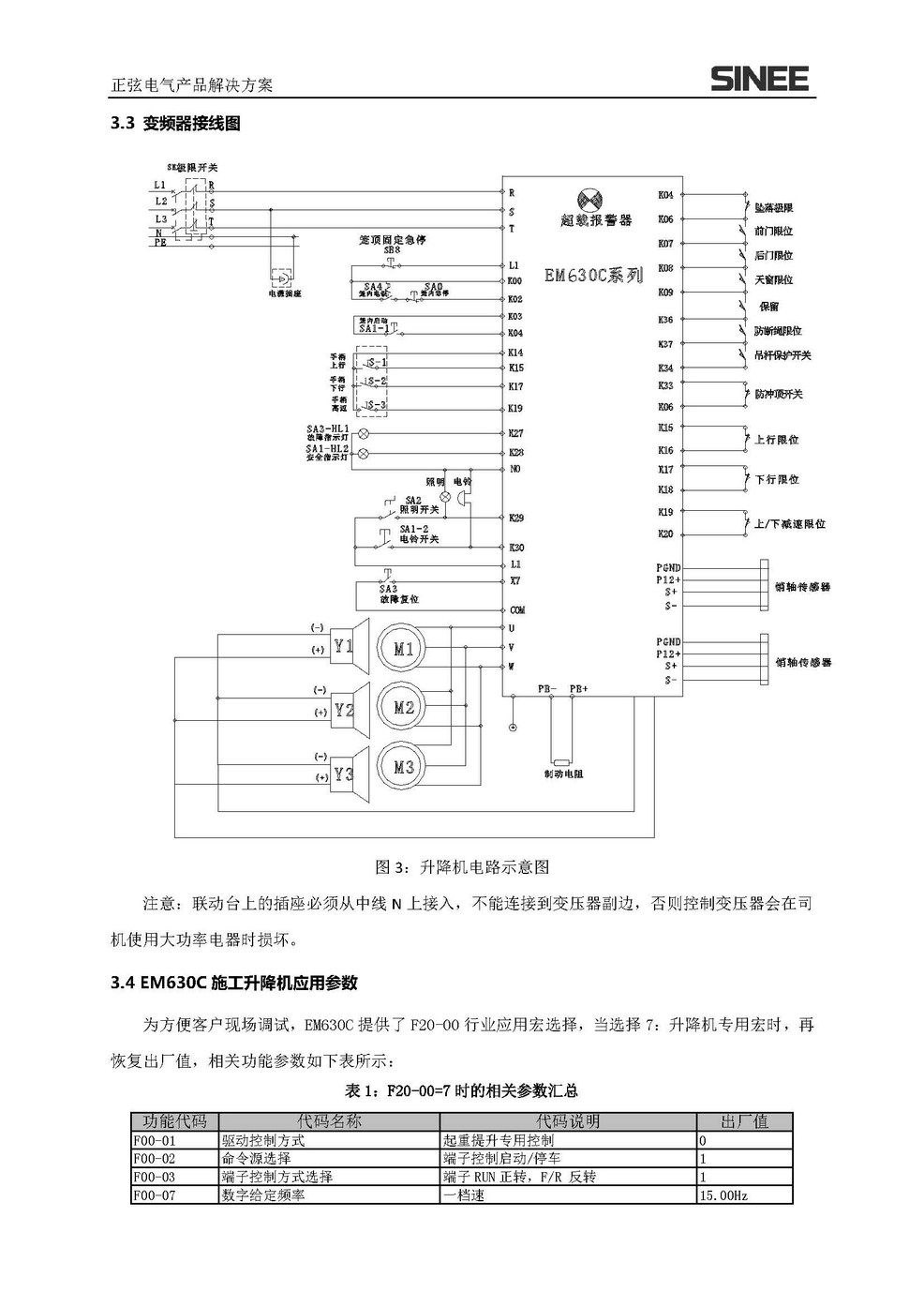 技術(shù)參數(shù)